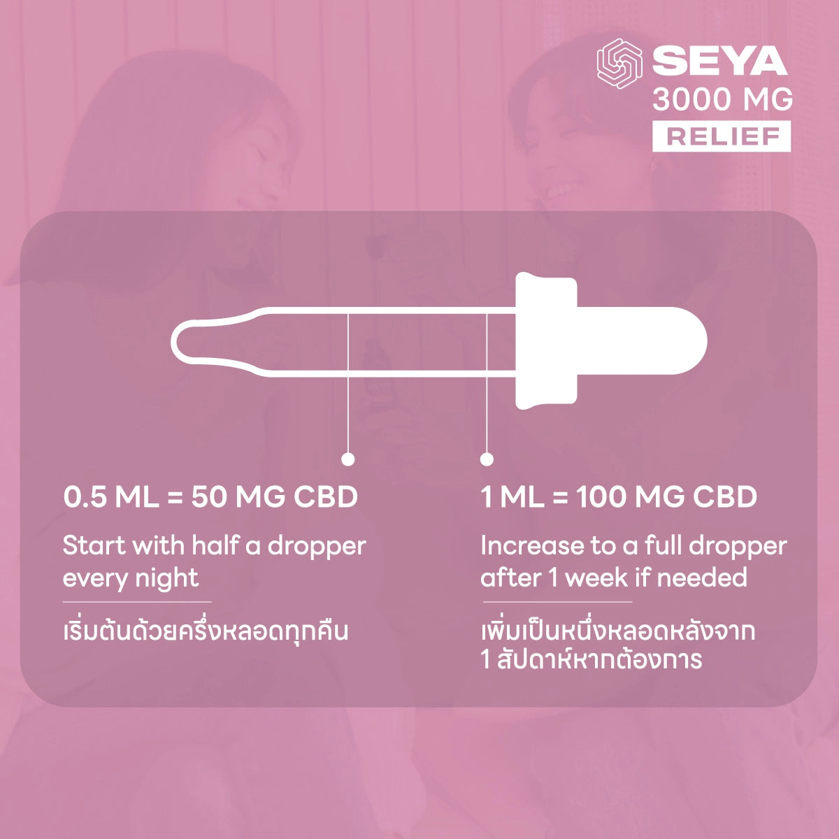 SEYA CBD Oil - Relief (3000MG)