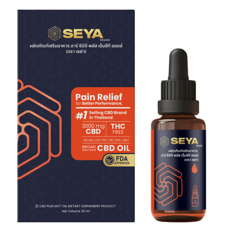 SEYA Broad Spectrum CBD Oil 3000mg – Pain Relief